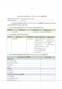 แบบสรุปรายงานตามนโยบาย No Gift Policy จากการปฏิบัติหน้าที่ Image 1