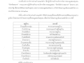 กำหนดการจุดทิ้งขยะในฃุมฃน Image 1
