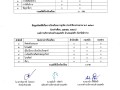ช้อมูลเชิงสถิติเรื่องการร้องเรียนการทุจริต ประจำปีงบประมาณ ... Image 1