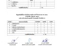 ช้อมูลเชิงสถิติเรื่องการร้องเรียนการทุจริต ประจำปีงบประมาณ ... Image 1