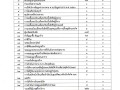 รายงานข้อมูลสถิติการให้บริการประชาชนขององค์การบริหารส่วนตำบลแม่พริก ประจำปีงบประมาณ พ.ศ.2568 ประจำเดือน มีนาคม 2568 ... Image 1
