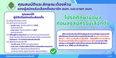 คุณสมบัติและลักษณะต้องห้าม ของผู้สมัครรับเลือกตั้งสมาชิก ... Image 1