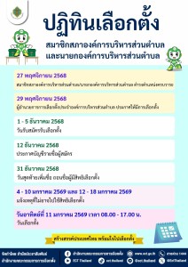 🗳️ ปฏิทินเลือกตั้ง อบต.แม่พริก จ.ลำปาง Image 1