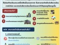 ภาวะโลกร้อน Image 1