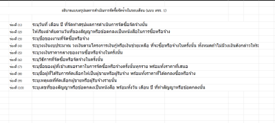 แบบสรุปผลการดำเนินการจัดซื้อจัดจ้างในรอบเดือน (แบบ สขร. 1) ... Image 1