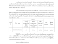 ผลการสรรหาและเลือกสรรพนักงานจ้างตามภารกิจ ตำแหน่ง ... Image 1
