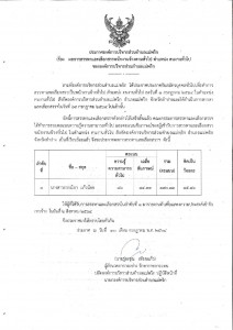 ประกาศองค์การบริหารส่วนตําบลแม่พริก วันที่ ๓๐ กรกฎาคม ... Image 1