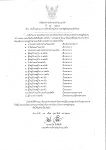 คำสั่งแต่งตั้งคณะกรรมการบริหารเงินทุนโครงการเศรษฐกิจชุมชนระดับตำบล ... Image 1