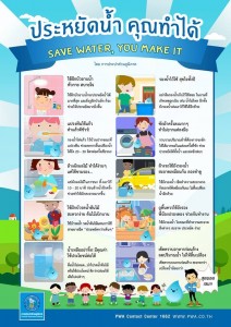 ประหยัดน้ำ คุณทำได้ Image 1