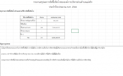 รายงานสรุปผลการจัดซื้อจัดจ้างหรือการจัดหาพัสดุประจำปี ... Image 1